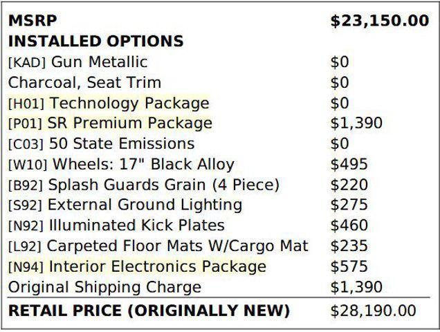 used 2023 Nissan Kicks car, priced at $15,749