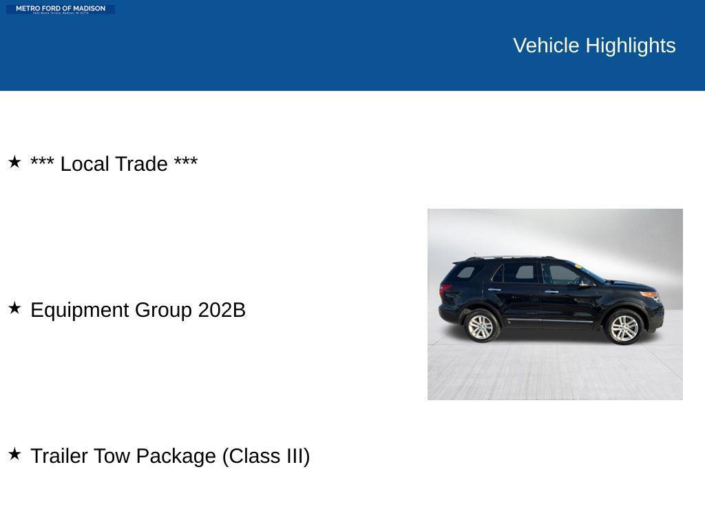 used 2015 Ford Explorer car, priced at $12,750