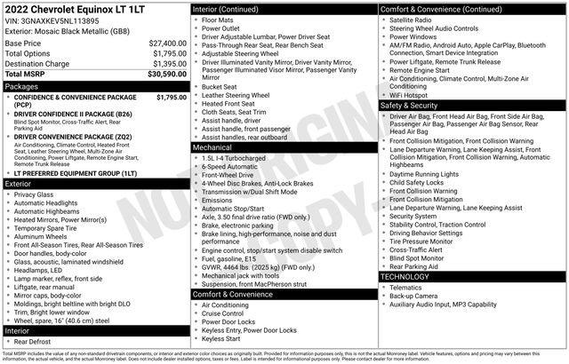 used 2022 Chevrolet Equinox car, priced at $20,995
