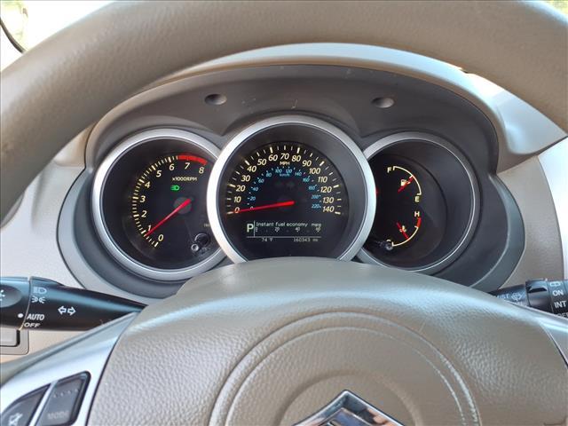 used 2012 Suzuki Grand Vitara car, priced at $5,995
