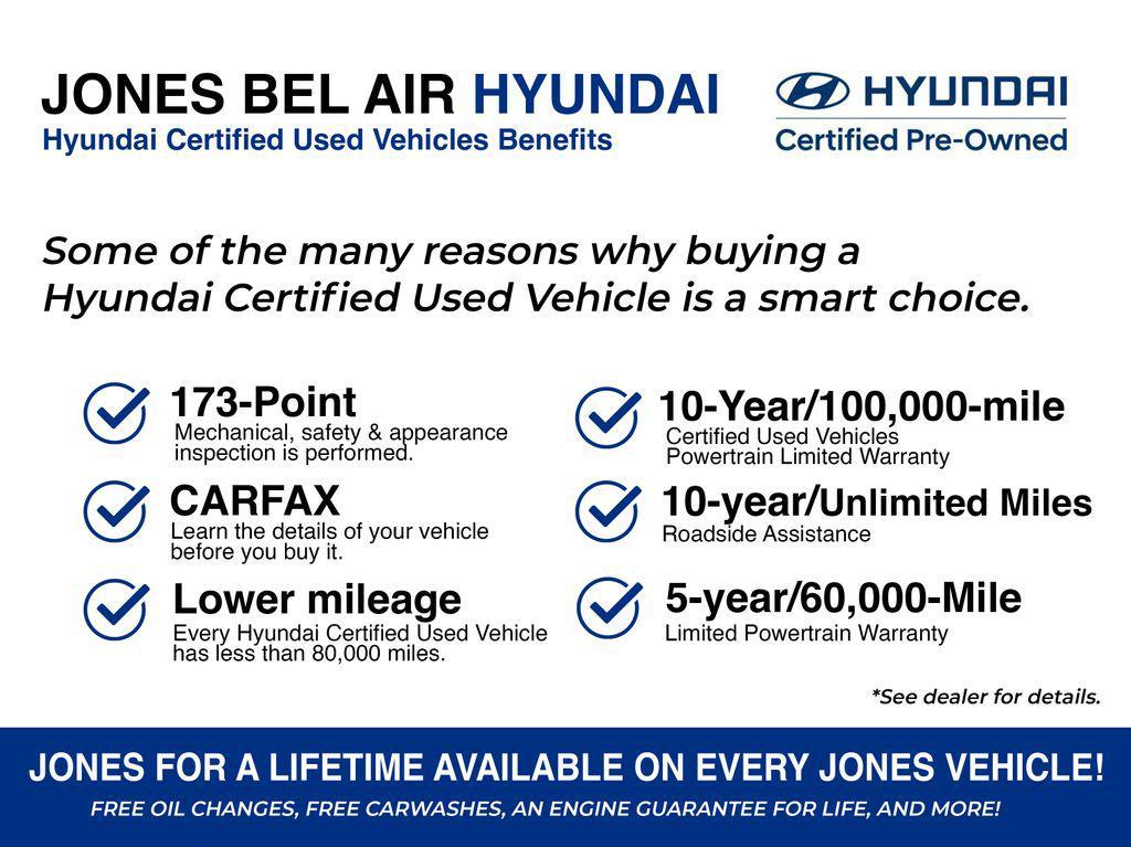 used 2024 Hyundai Kona car