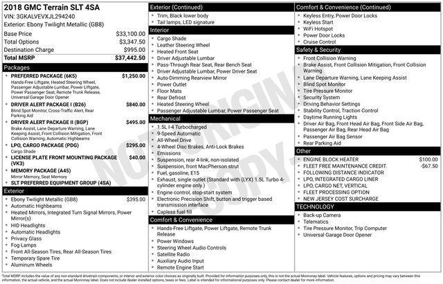 used 2018 GMC Terrain car, priced at $15,190