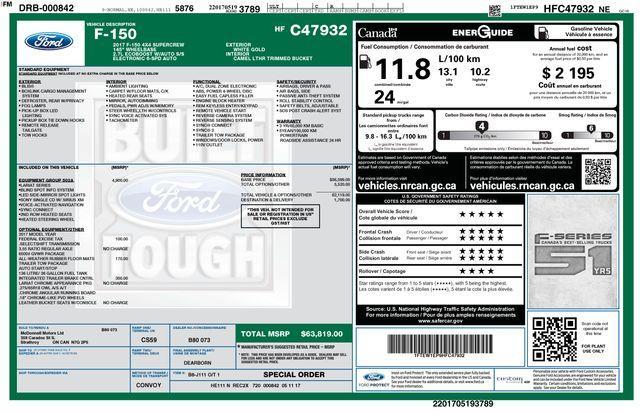 used 2017 Ford F-150 car, priced at $24,304