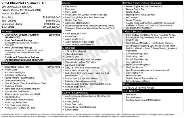 used 2024 Chevrolet Equinox car, priced at $23,937