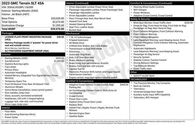 used 2023 GMC Terrain car, priced at $26,424