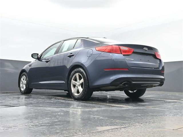 used 2015 Kia Optima car, priced at $6,709