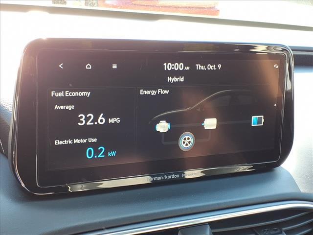 used 2021 Hyundai SANTA FE HEV car, priced at $19,987