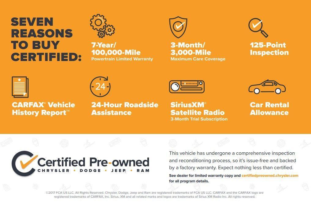 used 2024 Dodge Durango car, priced at $33,488