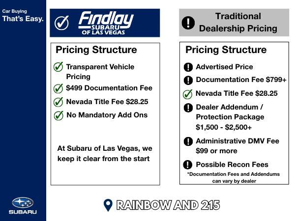 used 2021 Subaru Forester car, priced at $24,557