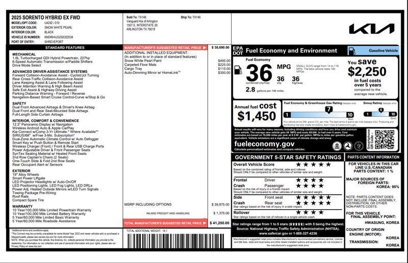used 2025 Kia Sorento Hybrid car, priced at $29,900