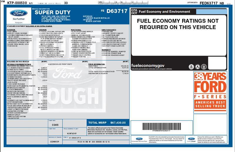 used 2015 Ford F-350 car, priced at $36,000