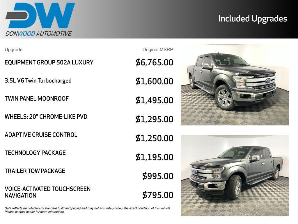 used 2020 Ford F-150 car, priced at $26,500