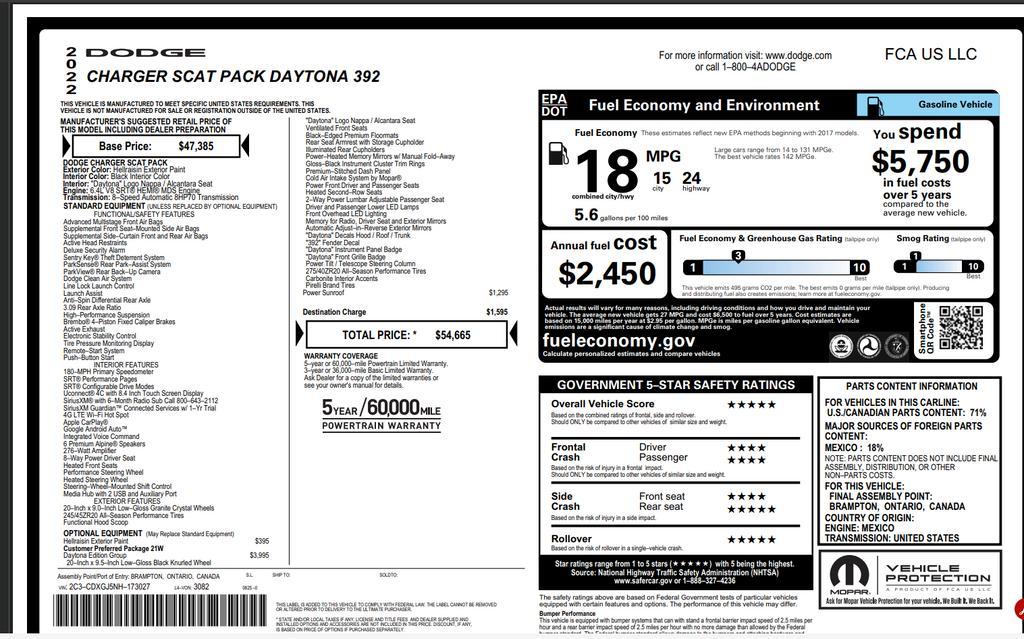 used 2022 Dodge Charger car, priced at $49,900