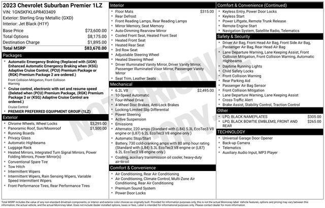 used 2023 Chevrolet Suburban car, priced at $48,000