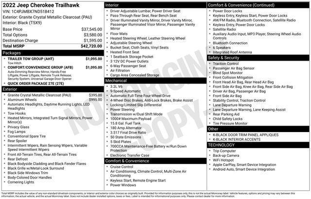 used 2022 Jeep Cherokee car, priced at $17,850