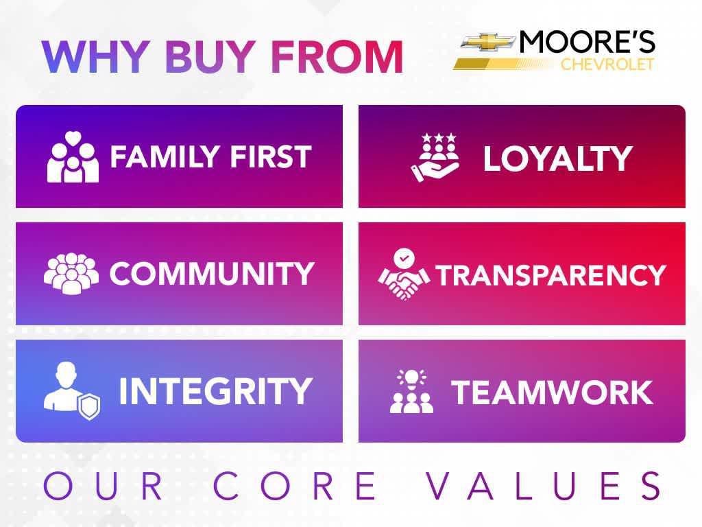 new 2025 Chevrolet Tahoe car, priced at $76,977