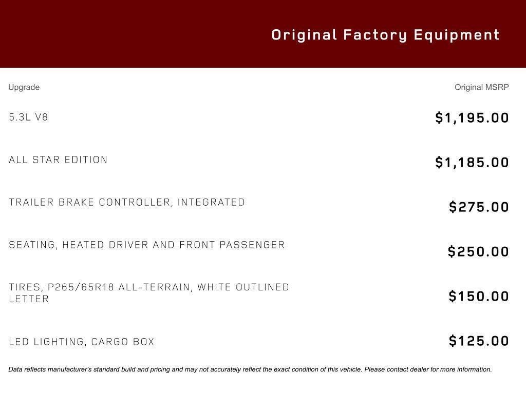 used 2018 Chevrolet Silverado 1500 car, priced at $21,876