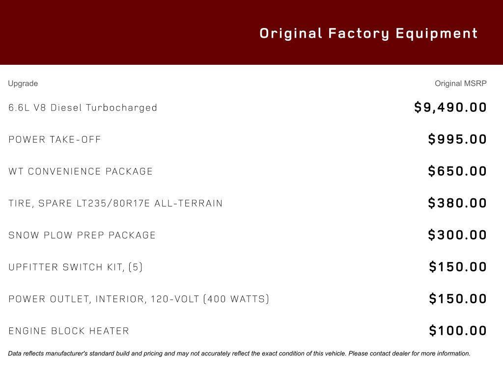 used 2024 Chevrolet Silverado 3500 car, priced at $54,123