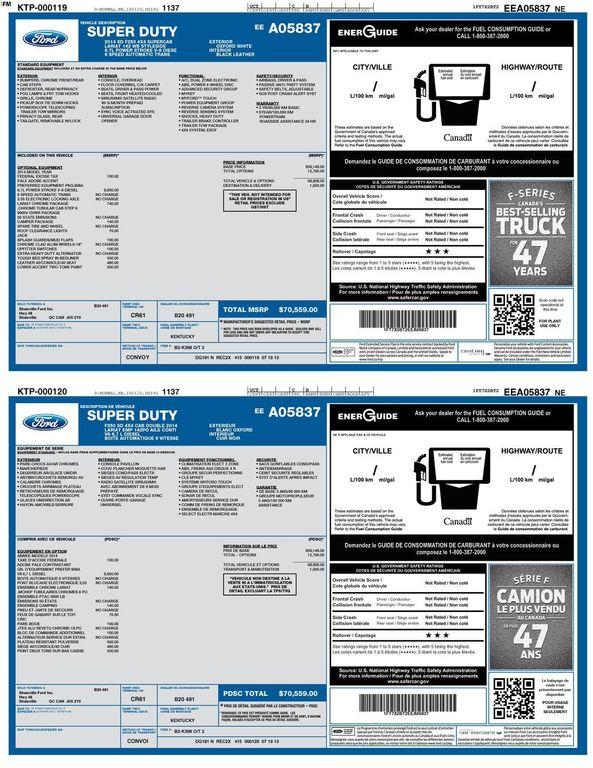 used 2014 Ford F-250 car, priced at $23,899
