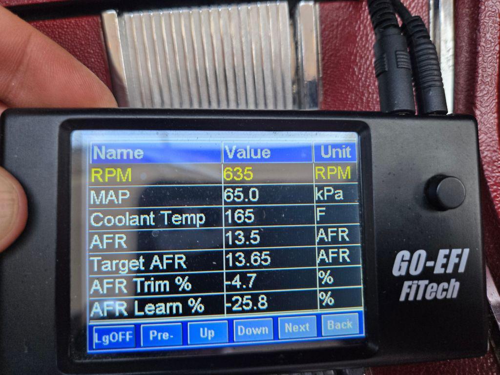 used 1966 Ford Mustang car, priced at $24,580