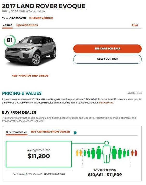 used 2017 Land Rover Range Rover Evoque car, priced at $11,980