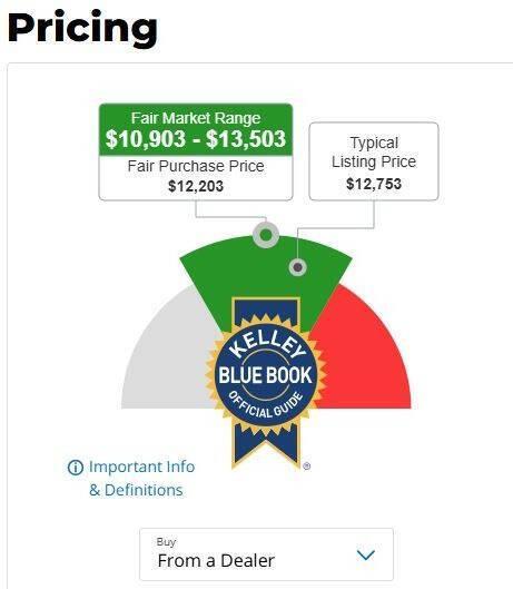 used 2017 Land Rover Range Rover Evoque car, priced at $11,980