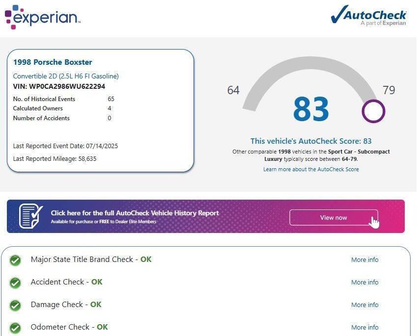 used 1998 Porsche Boxster car, priced at $13,480