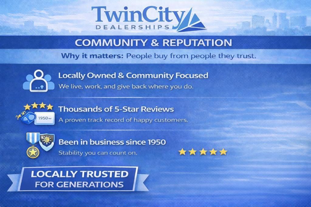 used 2022 Cadillac XT6 car, priced at $40,995