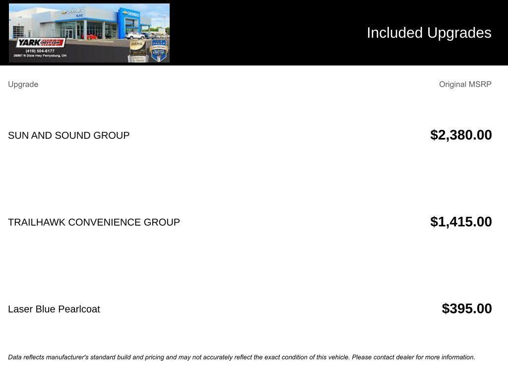 used 2022 Jeep Compass car, priced at $21,397