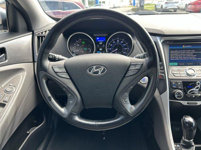 used 2014 Hyundai Sonata Hybrid car, priced at $8,200