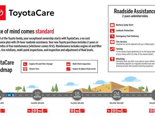 new 2025 Toyota RAV4 car, priced at $35,289