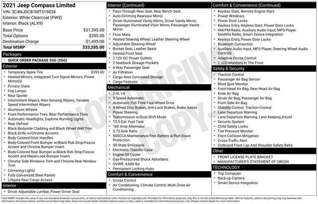 used 2021 Jeep Compass car, priced at $16,995