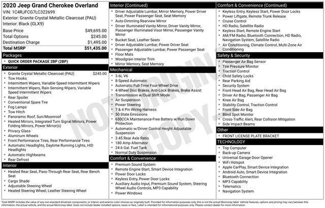 used 2020 Jeep Grand Cherokee car, priced at $21,000