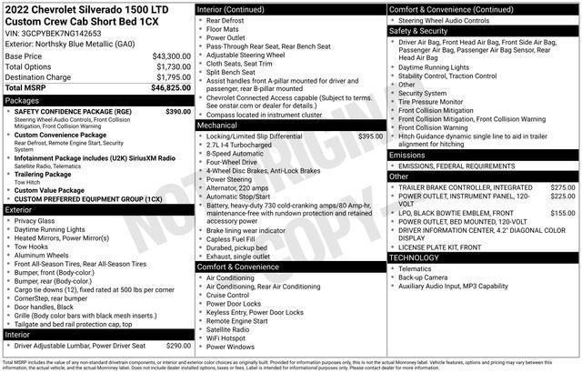 used 2022 Chevrolet Silverado 1500 Limited car, priced at $28,639