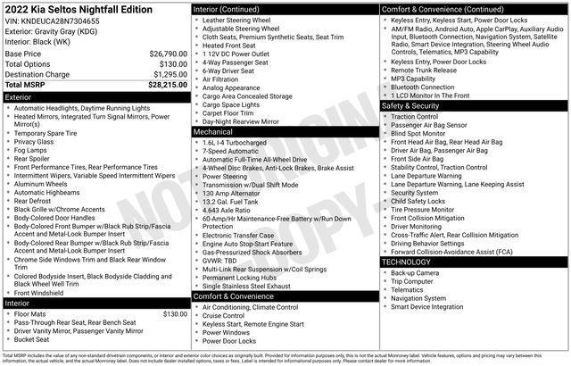 used 2022 Kia Seltos car, priced at $20,000