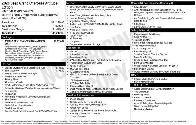 used 2020 Jeep Grand Cherokee car, priced at $19,900