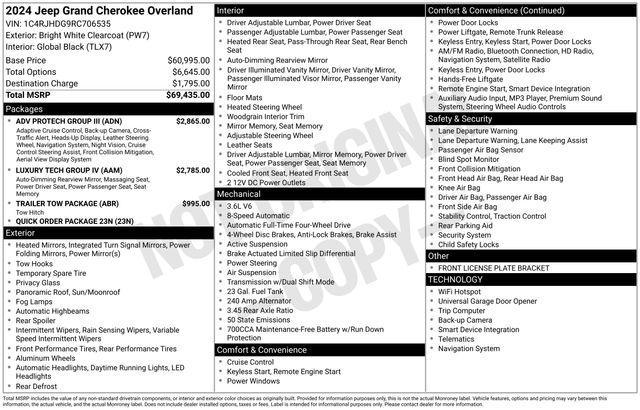 used 2024 Jeep Grand Cherokee car, priced at $37,112