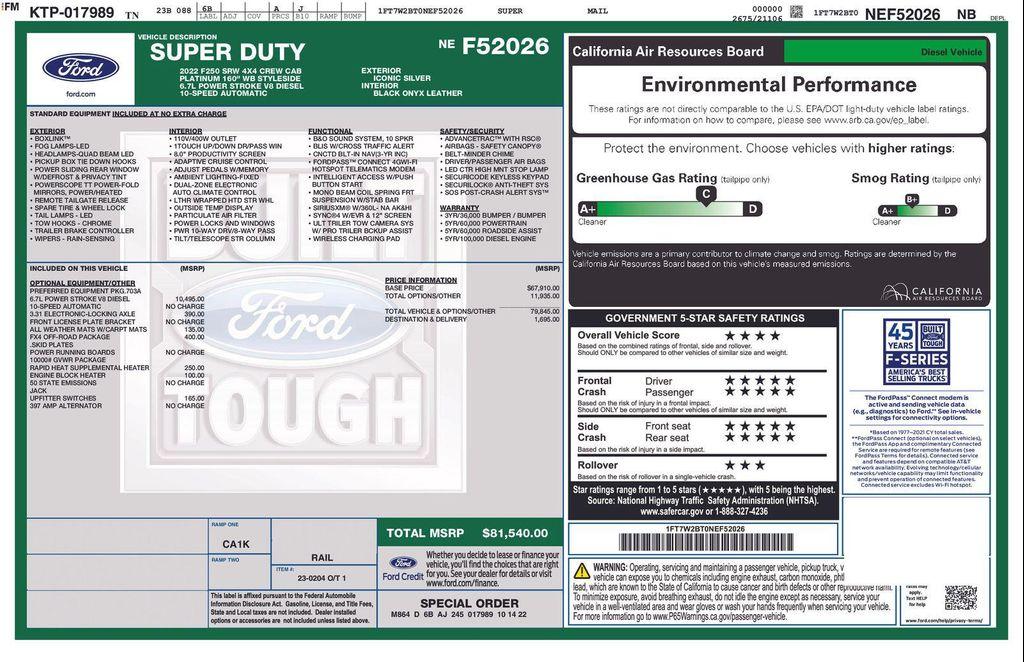 used 2022 Ford F-250 car, priced at $62,555