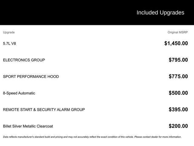 used 2020 Ram 1500 Classic car, priced at $24,499