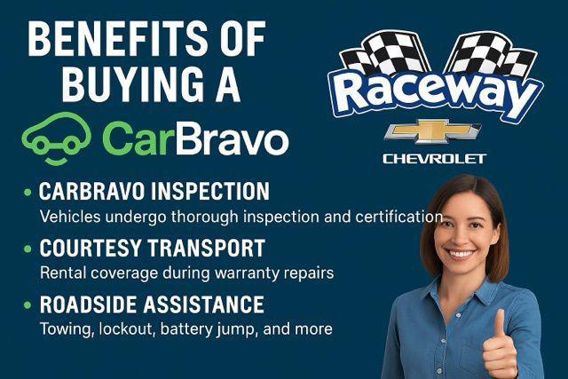 used 2020 Chevrolet Silverado 1500 car, priced at $27,076