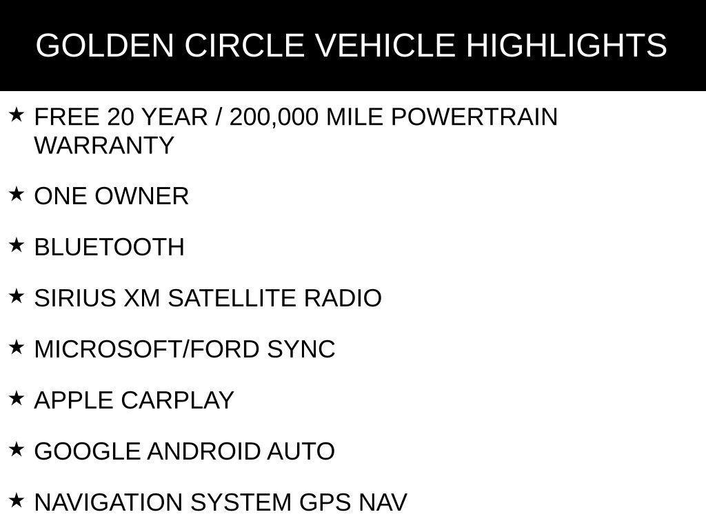 used 2021 Ford EcoSport car, priced at $15,668