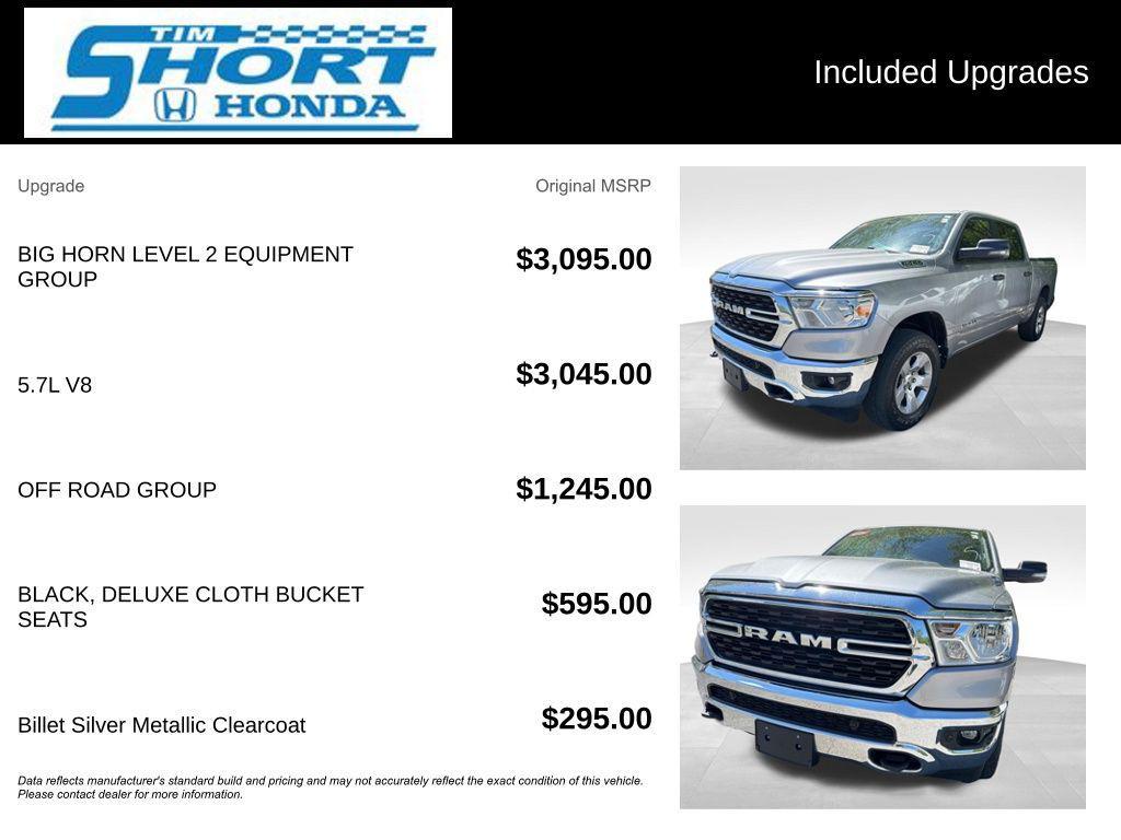 used 2023 Ram 1500 car, priced at $38,780