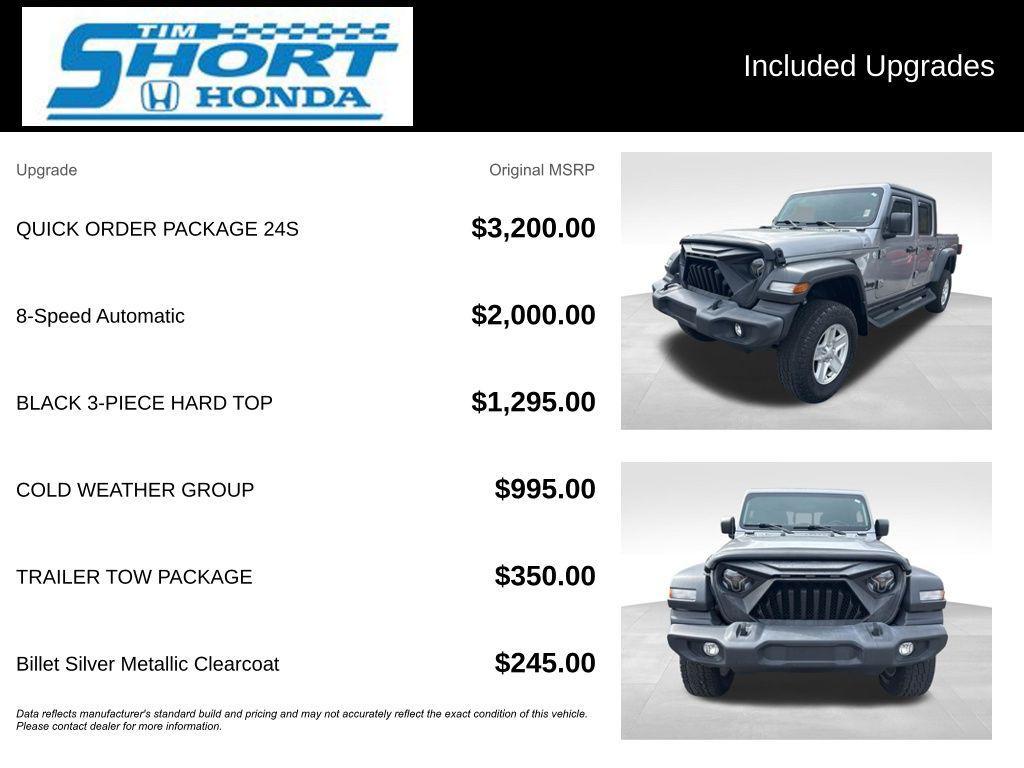 used 2020 Jeep Gladiator car, priced at $26,000