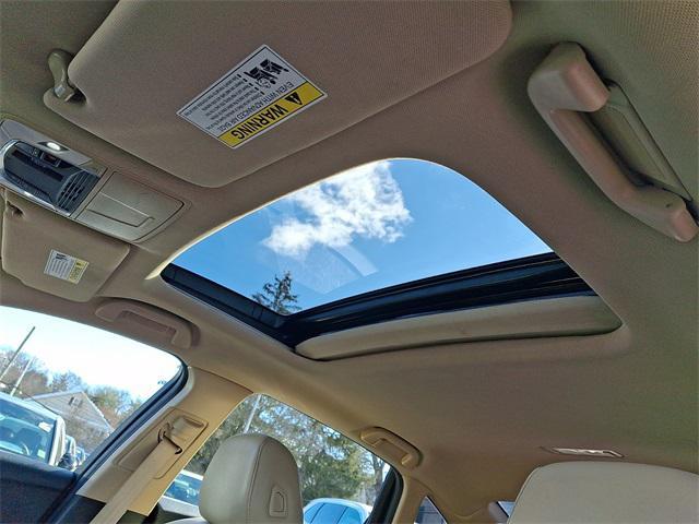 used 2021 Acura TLX car, priced at $26,132