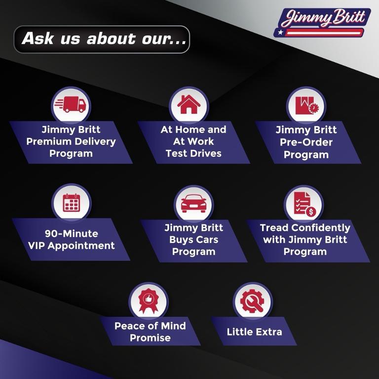 used 2018 Ford F-250 car, priced at $44,790