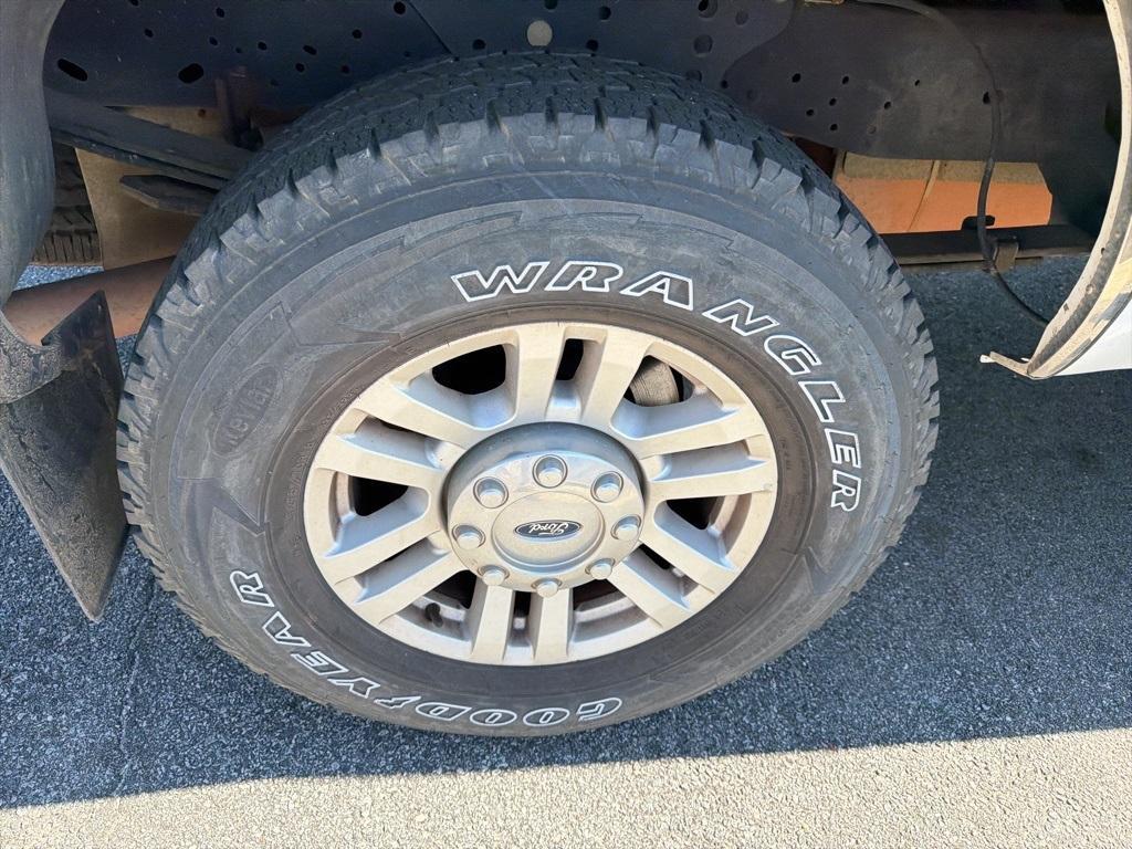 used 2015 Ford F-250 car, priced at $24,200