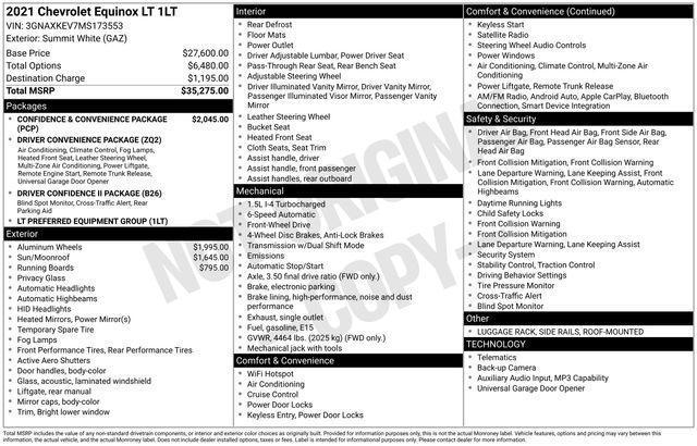 used 2021 Chevrolet Equinox car, priced at $17,696