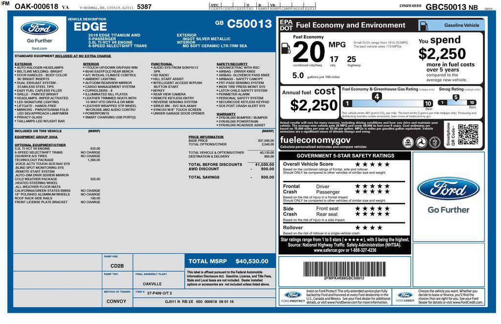 used 2016 Ford Edge car, priced at $14,998