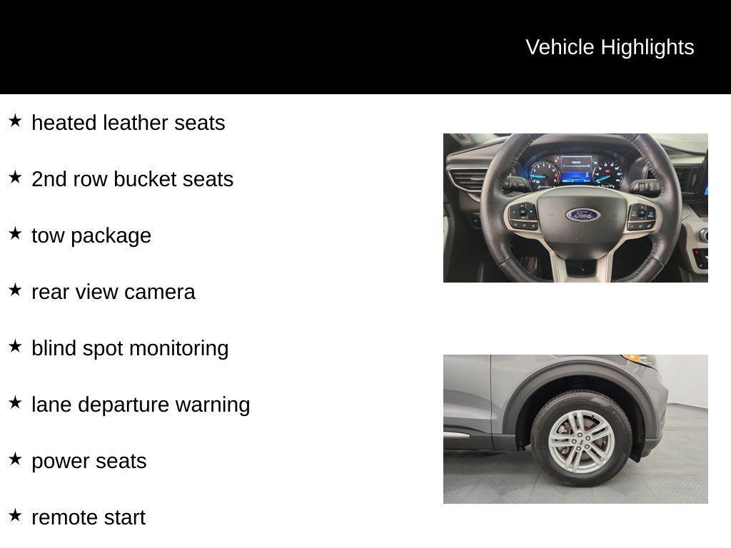 used 2024 Ford Explorer car, priced at $32,948
