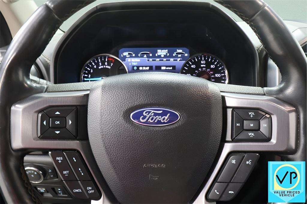 used 2020 Ford Expedition car, priced at $31,670